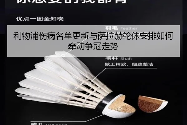 利物浦伤病名单更新与萨拉赫轮休安排如何牵动争冠走势